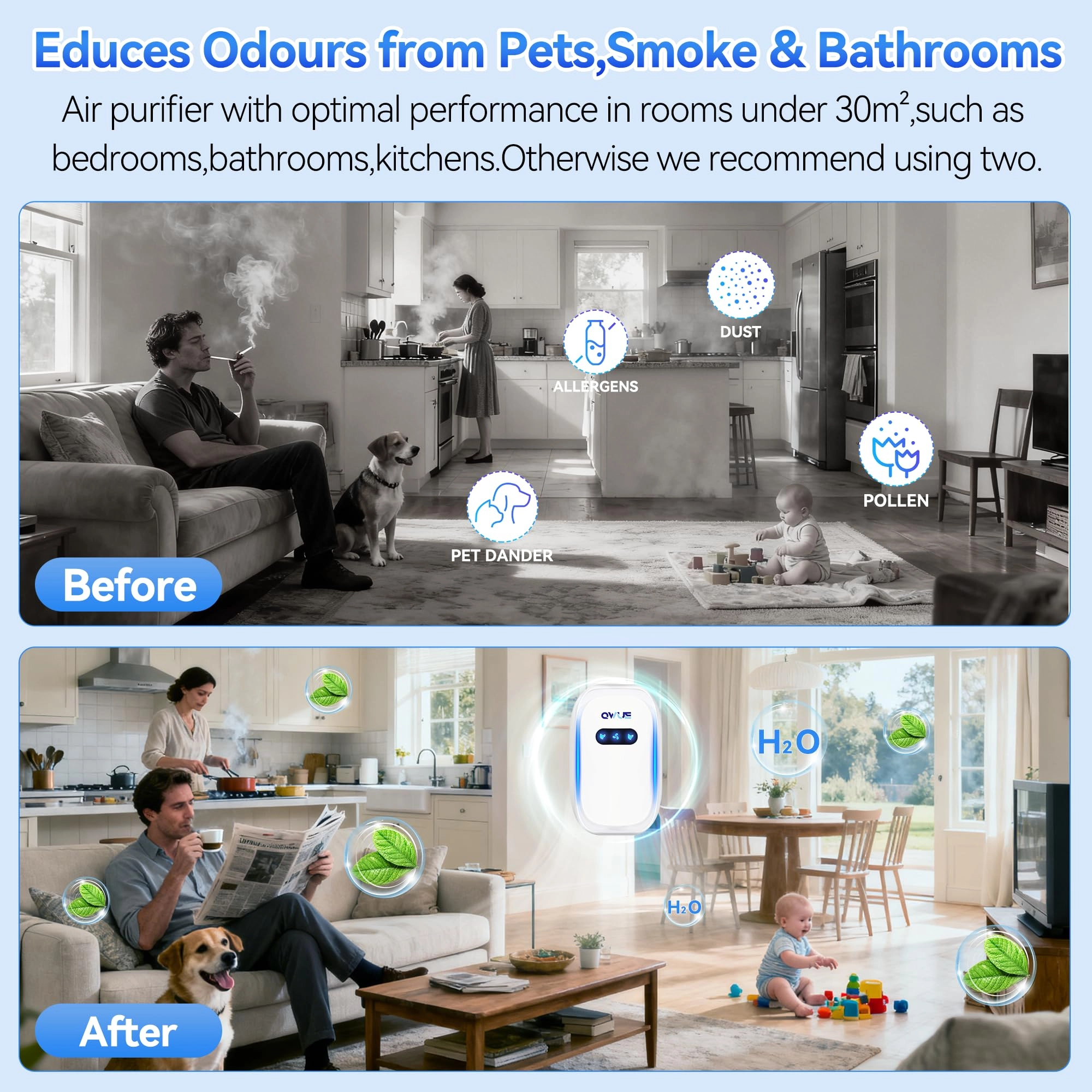 Mini Ionic Air Purifier - Plug in Filter-Free 20dB