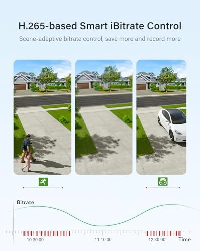 8 Channel Security Camera System - 4 8CH 1080P