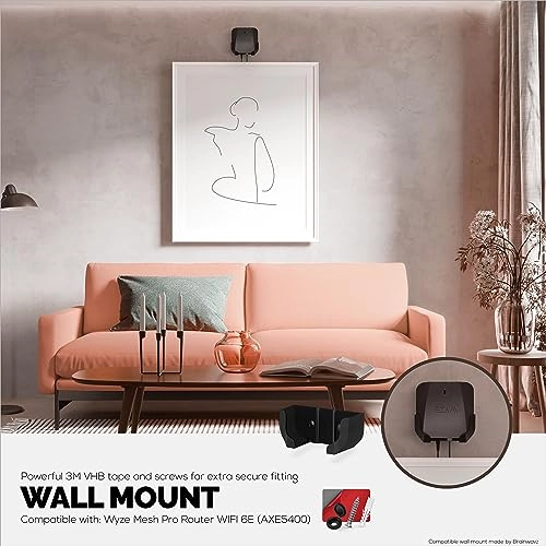 Wall Mount - Wyze AXE5400