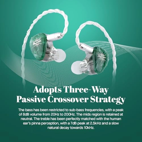 Orchestra Lite Wired Earbud