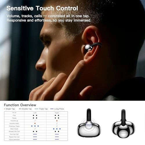 Ear Clip - Wireless Earbud