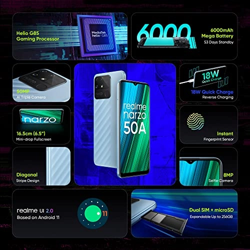 Narzo 50A - 4GB 64GB