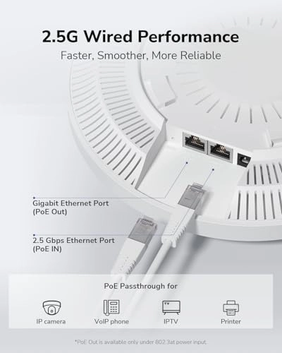 AP3600 - Wi-Fi 7 3600 Mbps