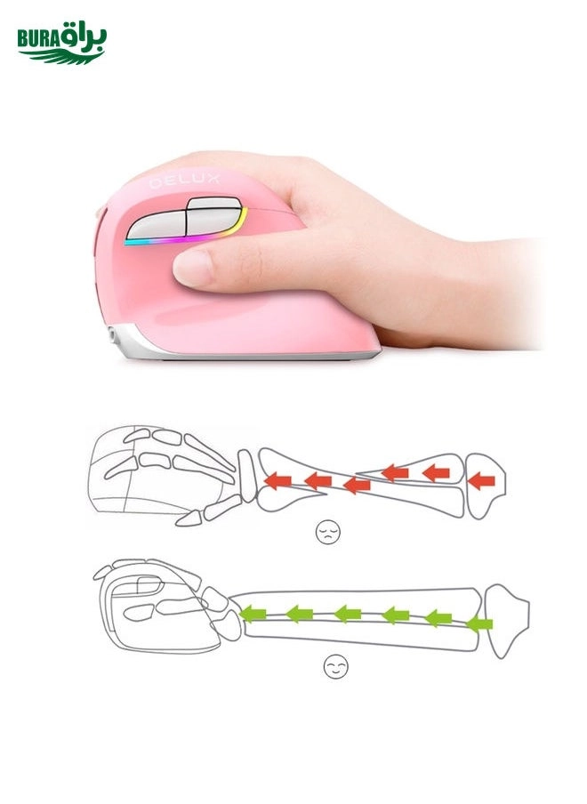 M618Mini Vertical Mouse - Wireless