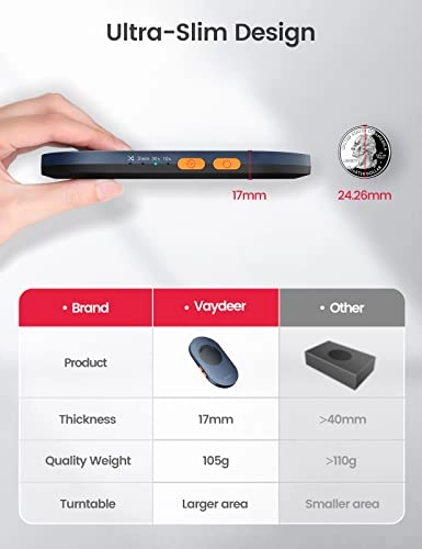 Ultra Slim Mouse Mover - USB