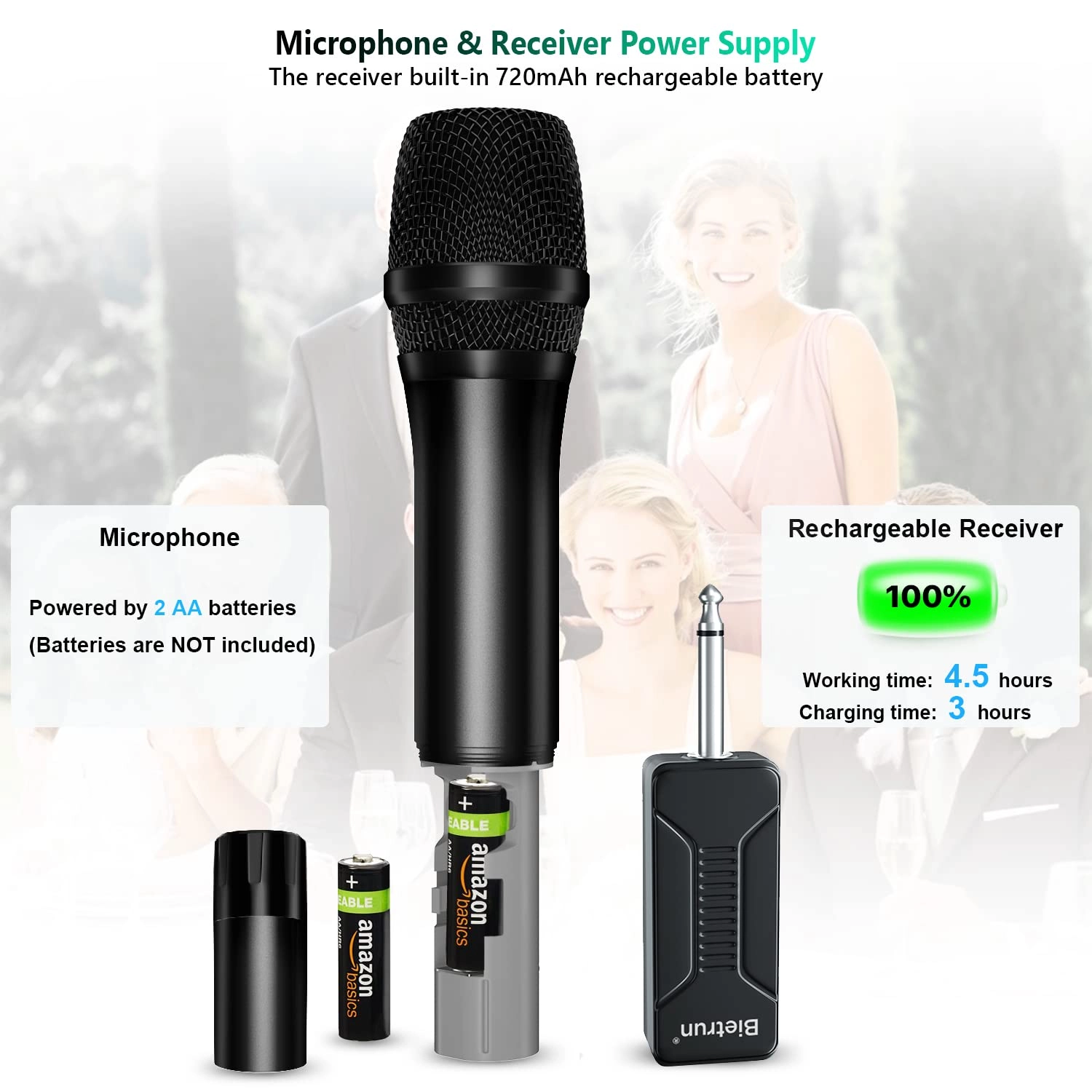 WXM02 - Wireless Rechargeable Receiver 160 ft Range