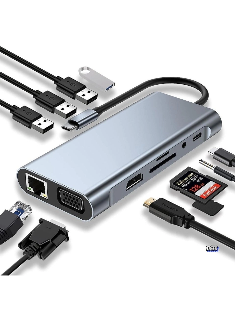 USB C Hub