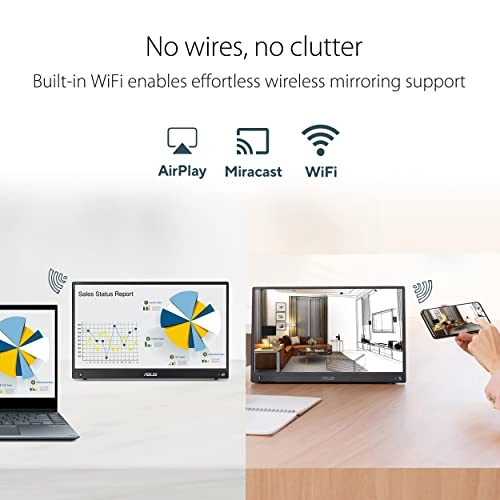 ZenScreen Go - MB16AWP 15.6 inch 1920 x 1080 Pixels