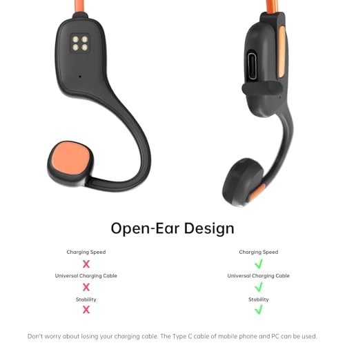 X11 Wireless Headphone