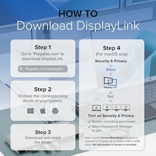 Thunderbolt 4 Dock - Thunderbolt/USB-C Windows 10+ macOS 11+ ChromeOS 100+
