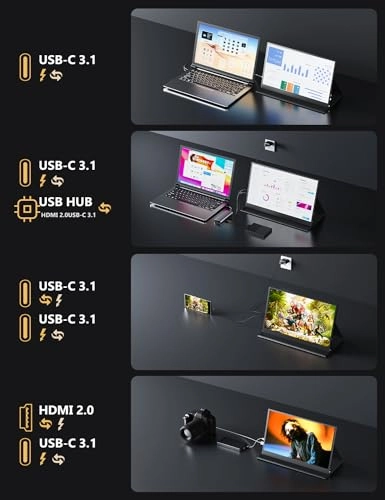 P15 - 15.6 2520×1680