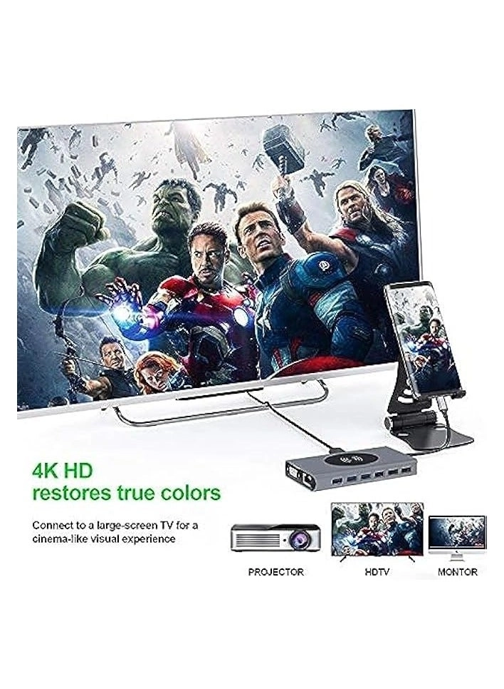 USB C Hub - Gigabit Ethernet Wireless Charging 4K HDMI