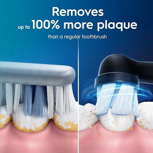 iO2 Series 2 - 3 Smart Modes Pressure Sensor