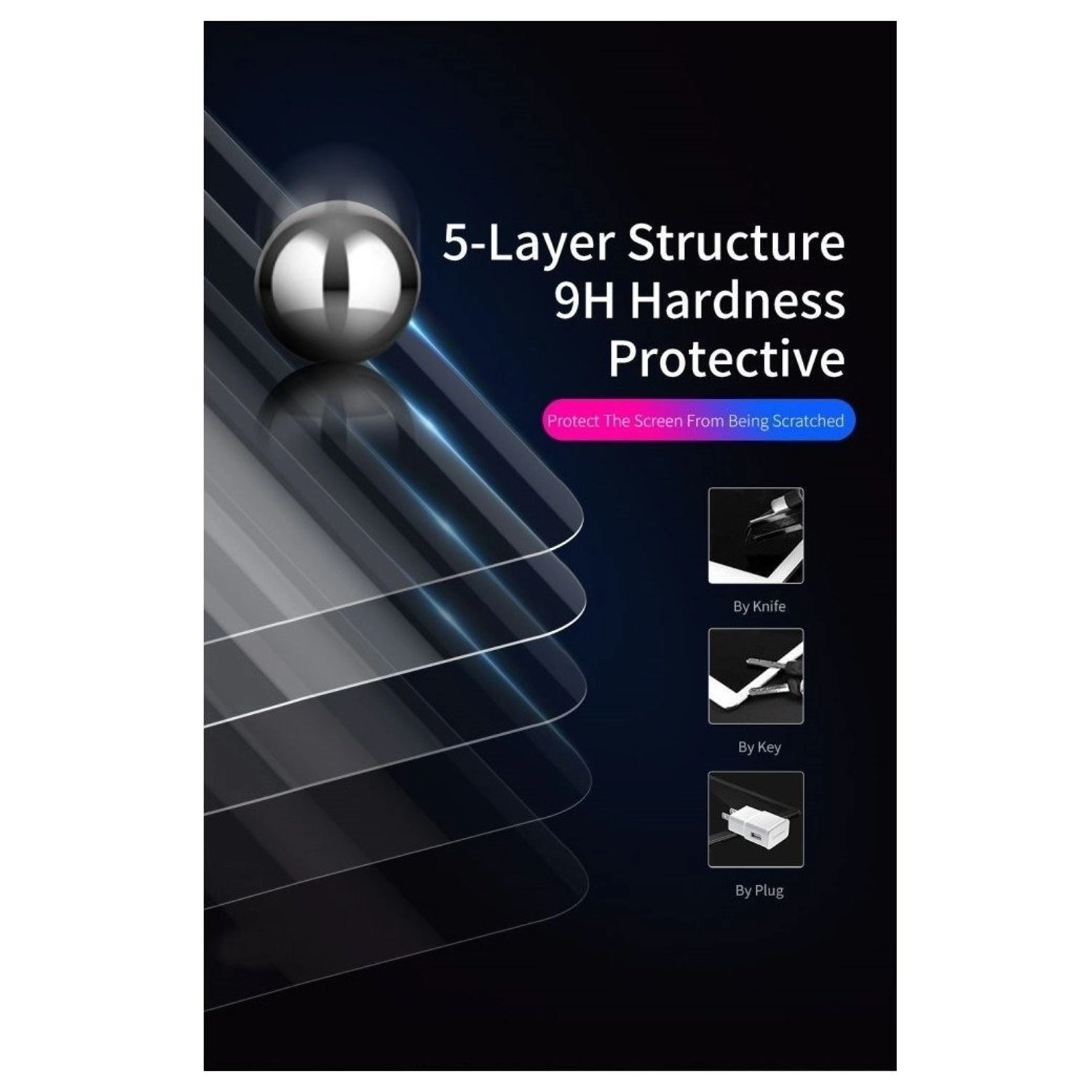 Clear Screen Protector for iPad Pro 12.9