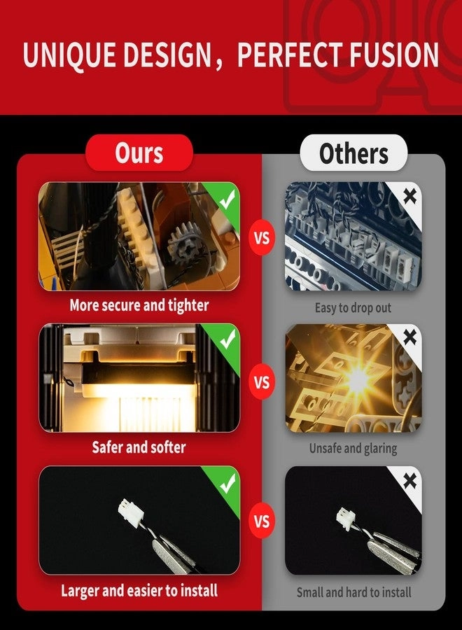 Light Kit - 2.0 Compatible with Lego Ideas 21356