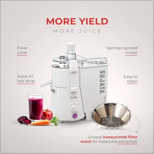 PowermaticPlus - 900 watts 1.5 Liters