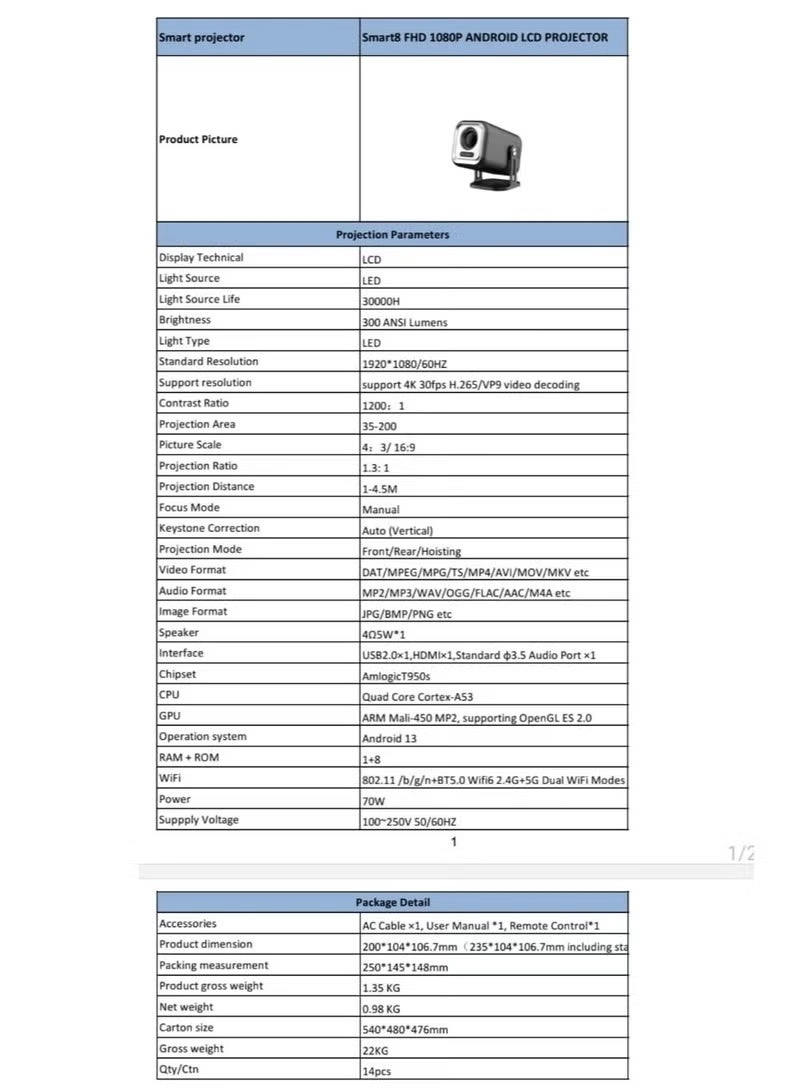 Smart8 300 ANSI Brightness