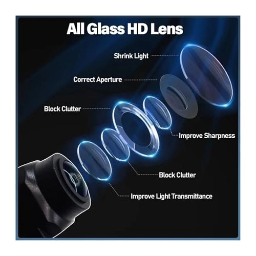 Rear View CCD - Night vision