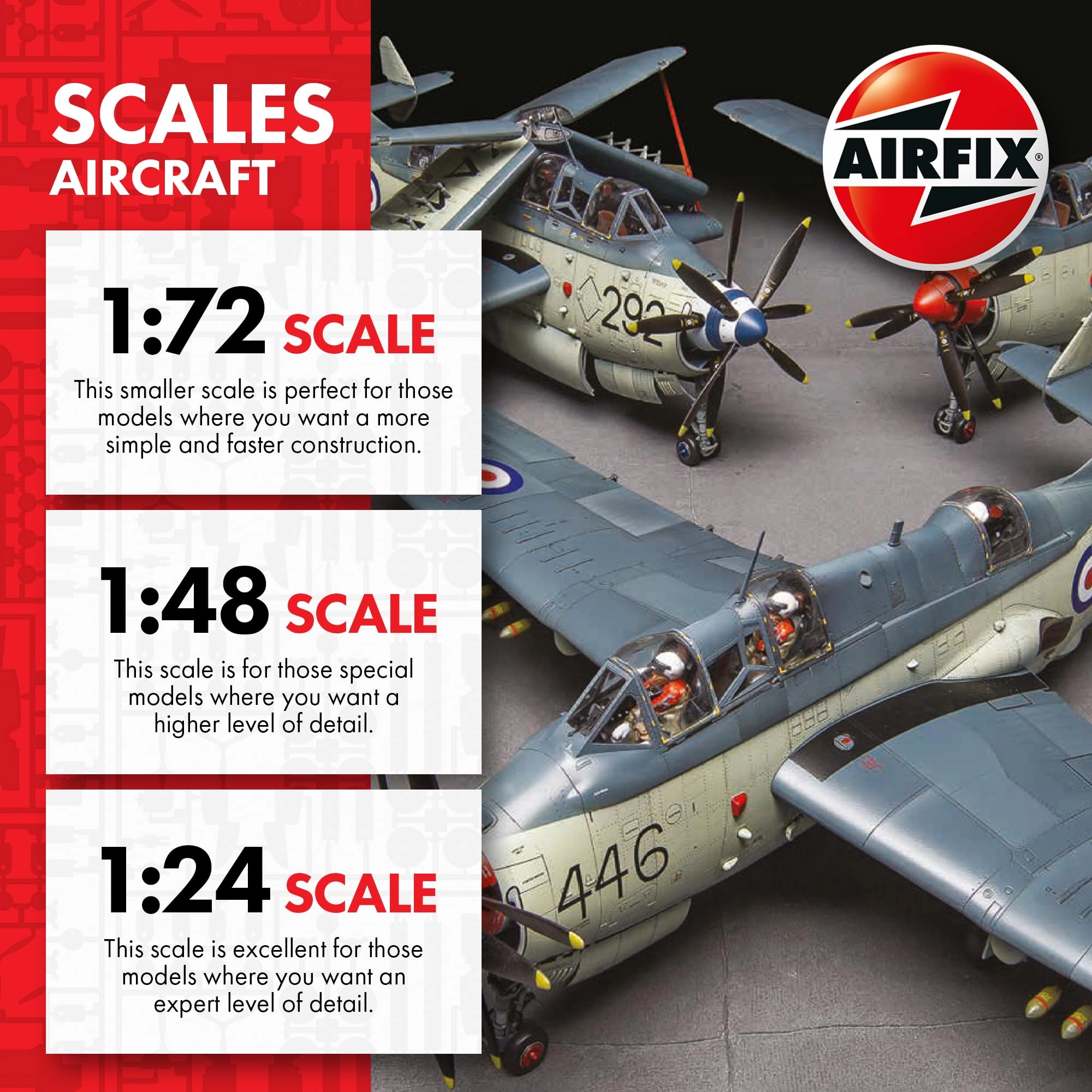 Messerschmitt Bf110E/E-2 Model Kit (B0BT4S5H1F) - 1:72