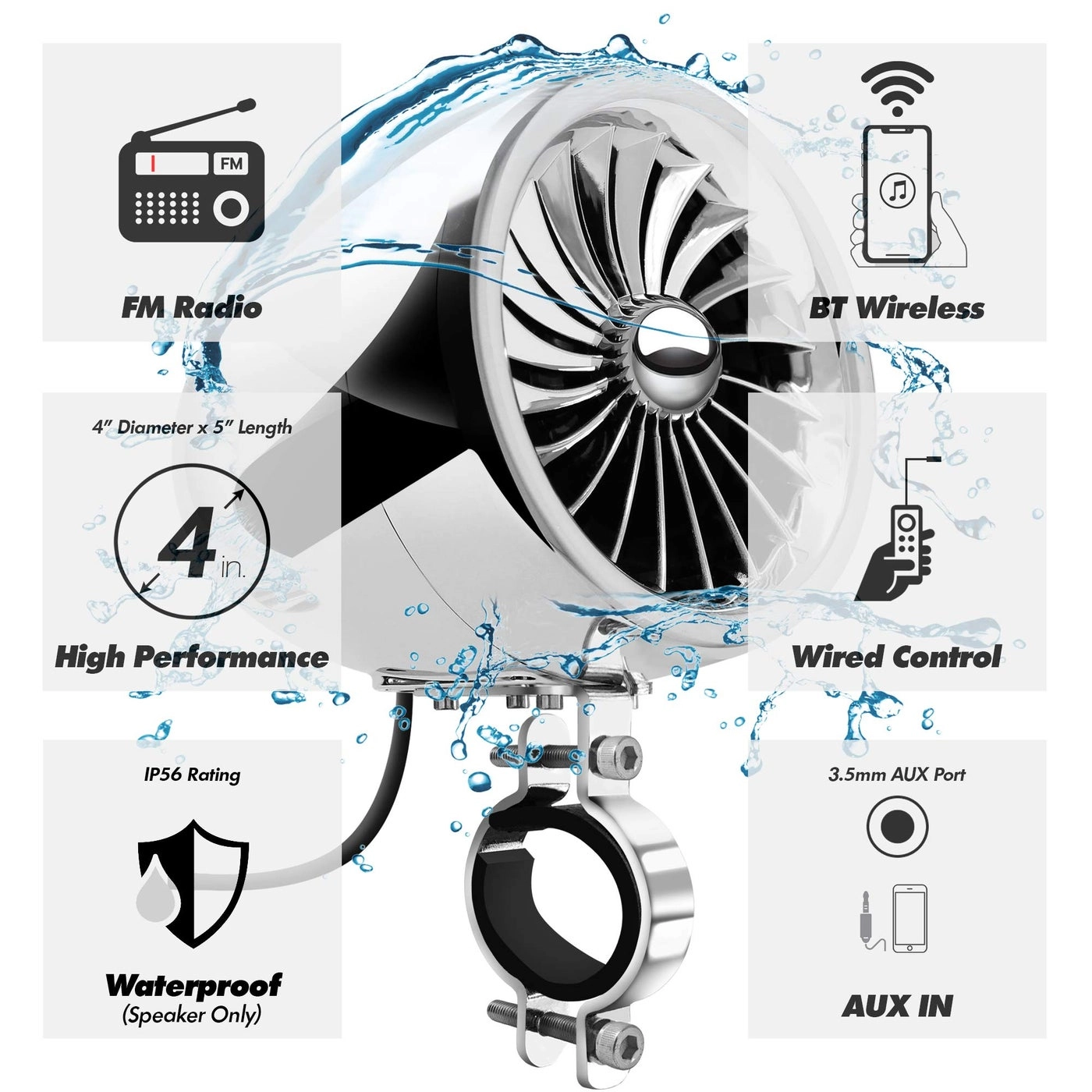 Motorcycle Speakers