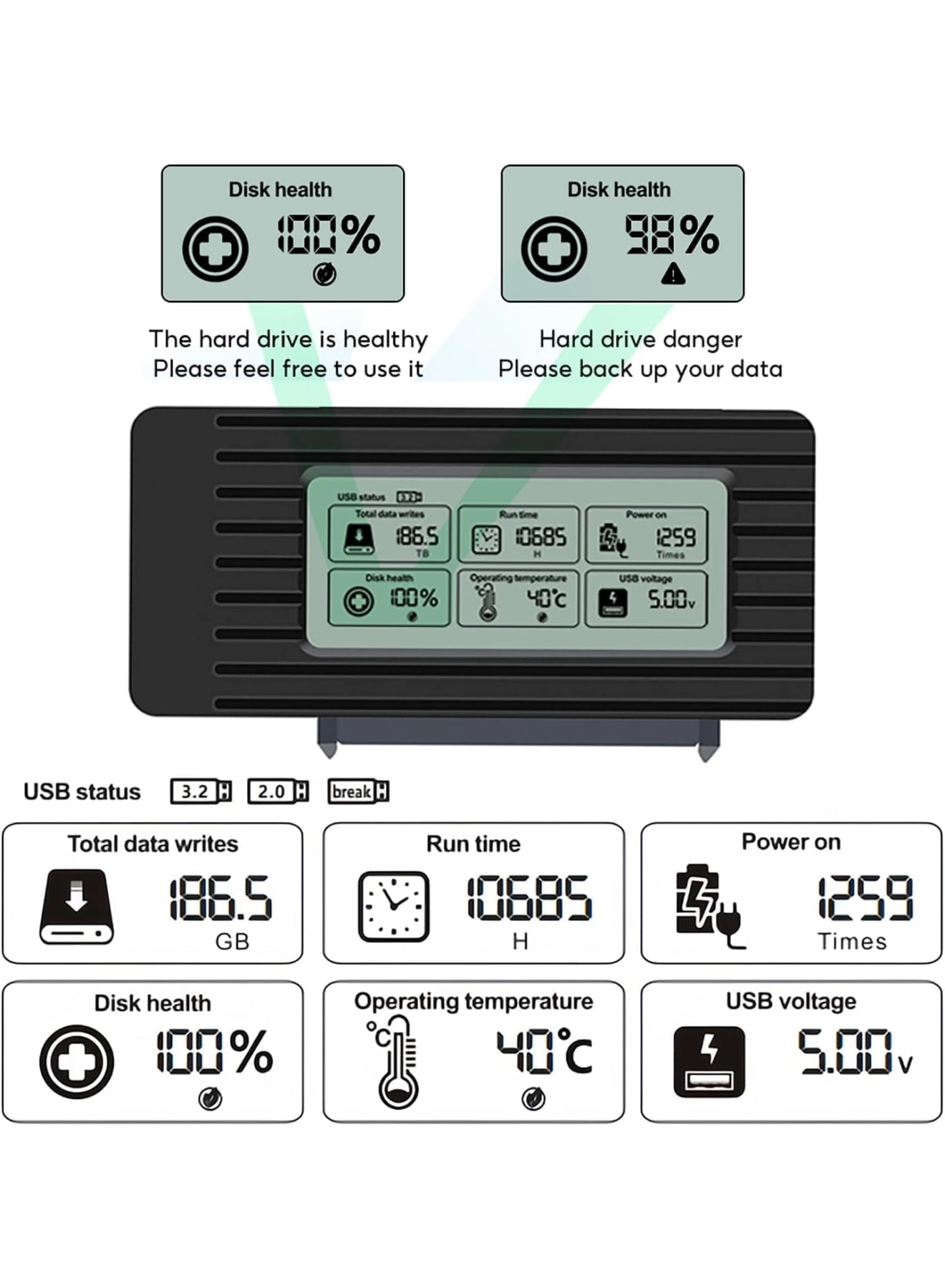 SATA to USB Adapter Cable - USB 3.2/3.1/3.0 Type-C LCD Speed Display