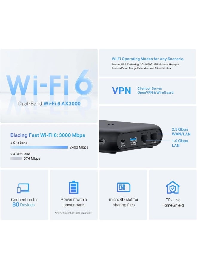 TL-WR3002X - 2402 Mbps Wi-Fi 6