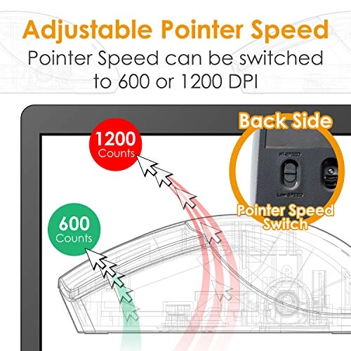3D-CAD Mouse - Wireless