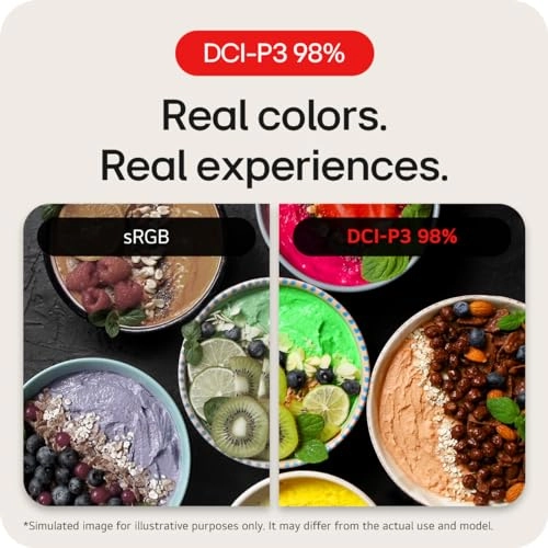 40WP95C - 40WP95C-W 39.7 inch 5120 x 2160 Pixels