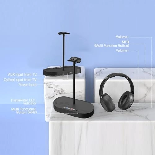 Wireless TV Headphone