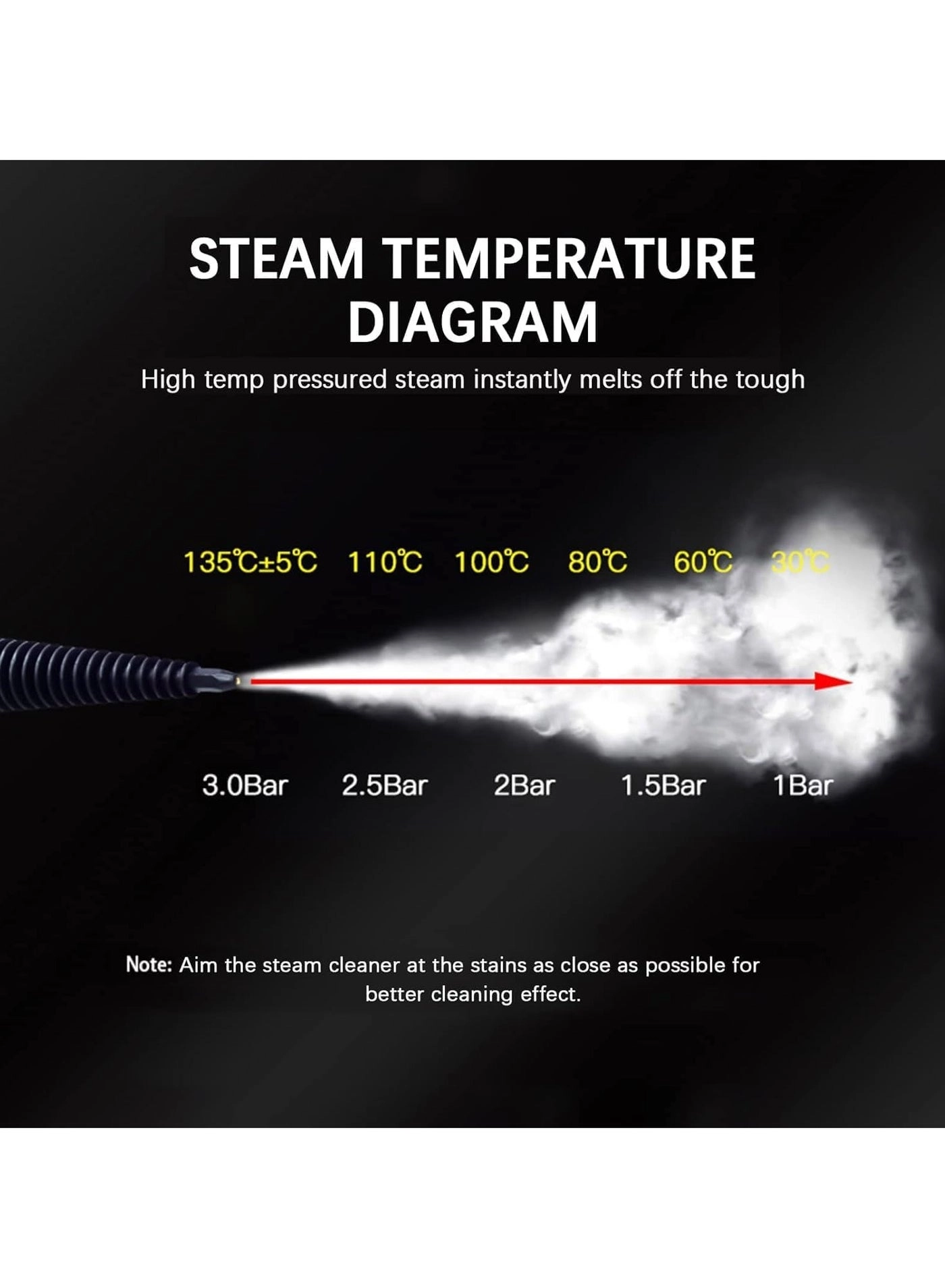 Steam Cleaner - 3 BAR