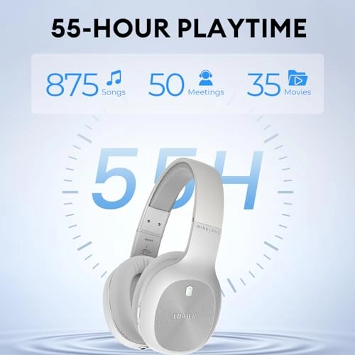 W800BT Plus Wireless Headphone