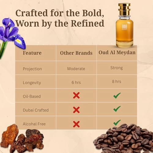 Dellyehoxe Eau de Parfum 100 ml