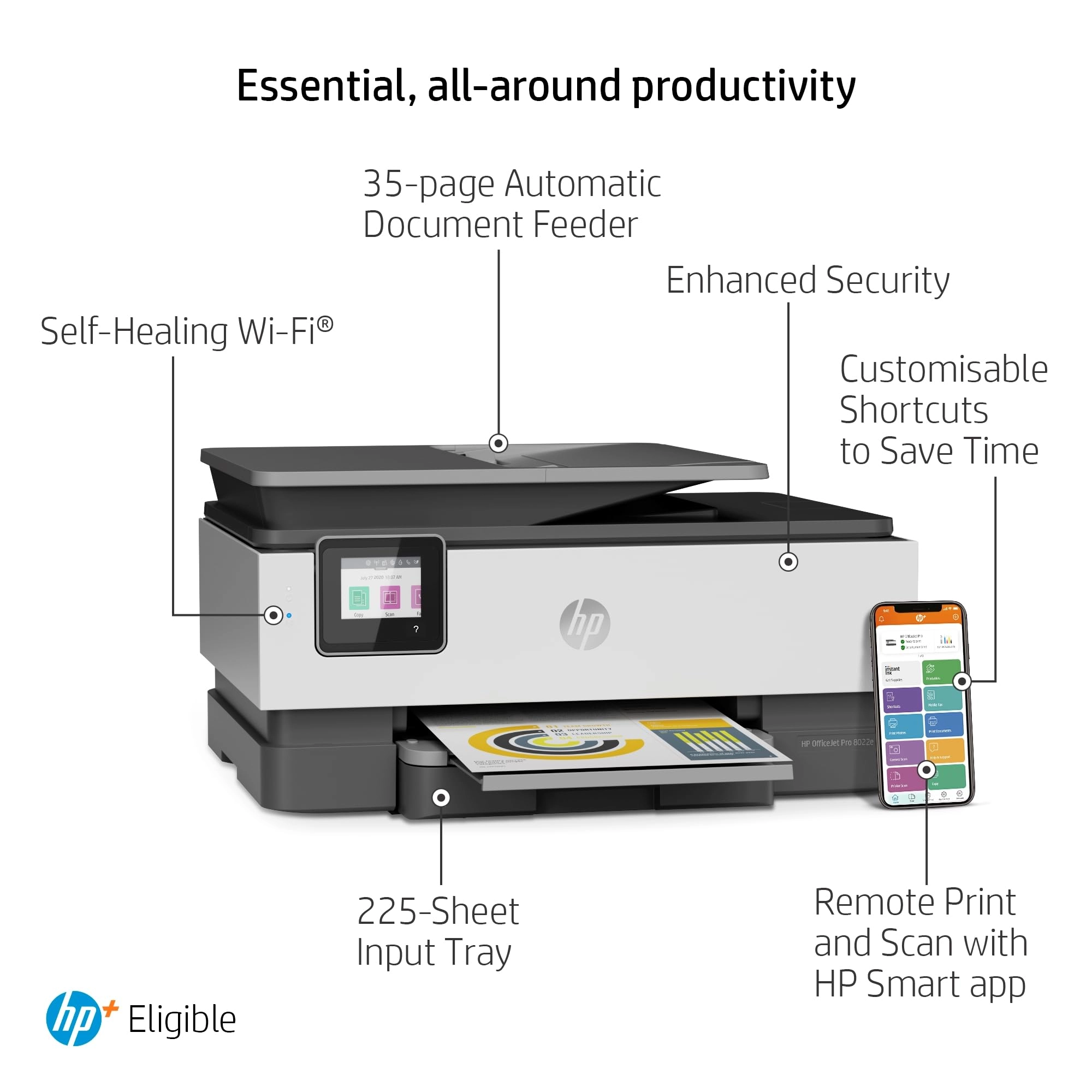 OfficeJet Pro 8023 - Inkjet