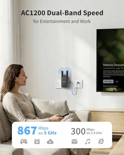 Wireless Access Point - AC1200 Dual-Band Wall-plug