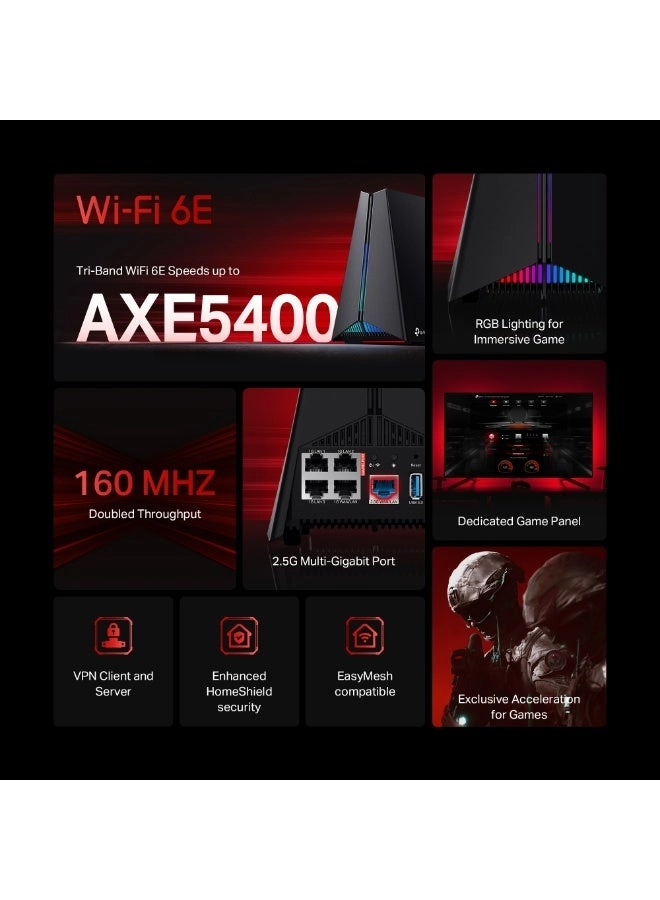 Archer GXE75 - 5.4 Gbps Wi-Fi 6E