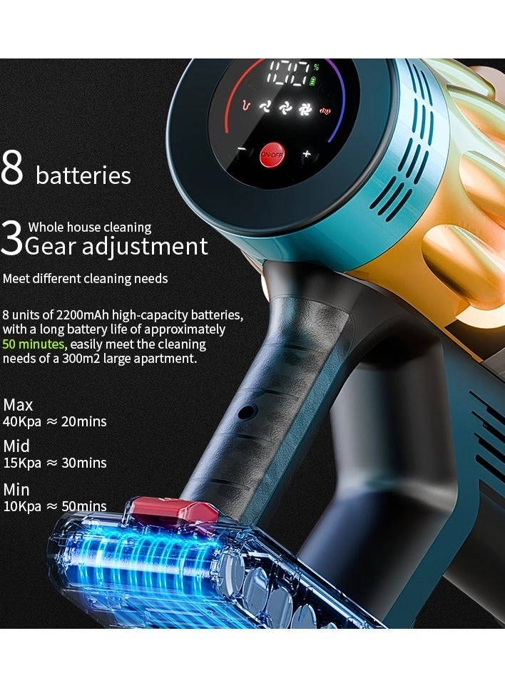 Cordless Vacuum Cleaner