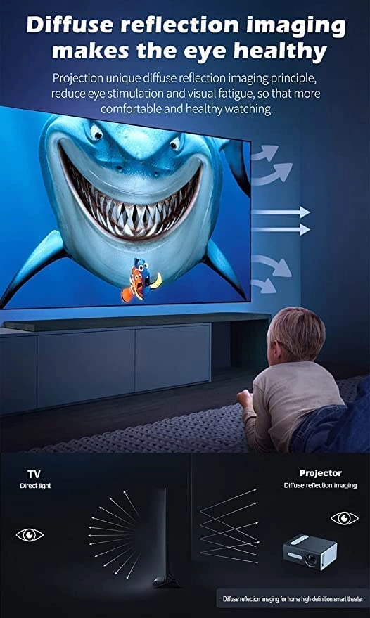 Mini Projector 600 Lumens 854 x 480