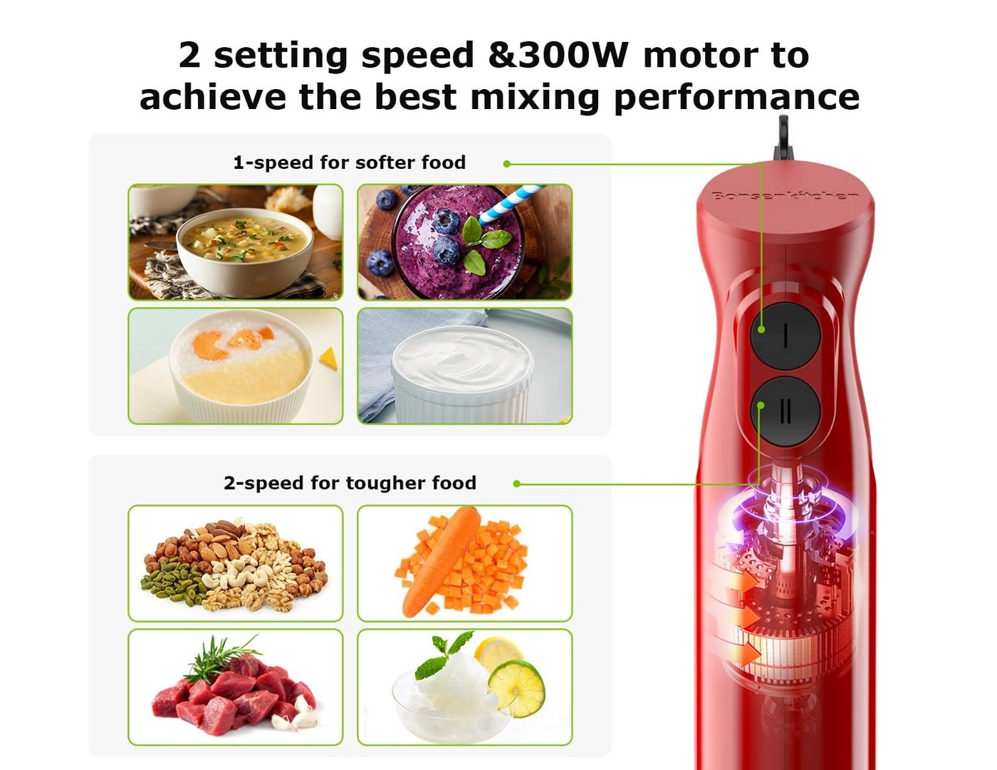 Hand Blender - 300W