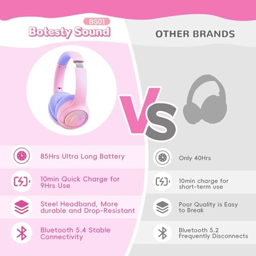 BS01 Wireless Headphone