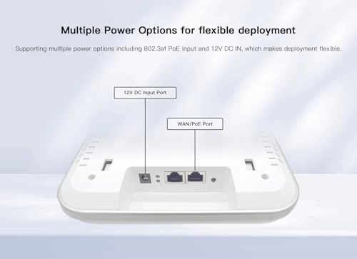WI-AP218AX V2 - AX1800 2 x Gigabit Ethernet