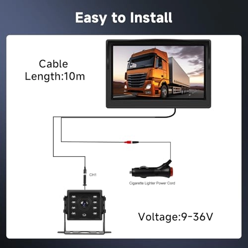 Digital Rear View Camera Monitor - Night Vision HDMI 1080p