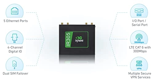 IR305 - LTE 4G 802.11b, 802.11g, 802.11n