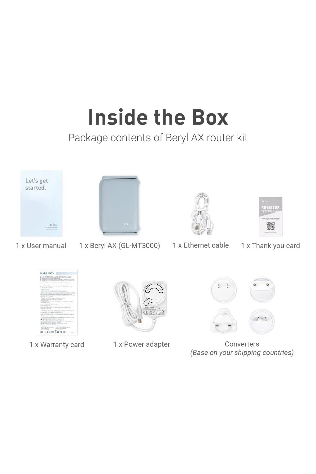 Beryl AX - 574Mbps 2402Mbps Wi-Fi 6