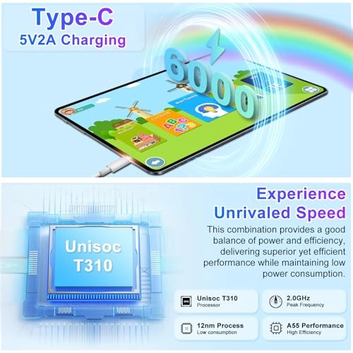 Z138-15 - 30GB 10.1 Inches 64 GB