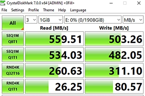 SSD - 2TB M.2