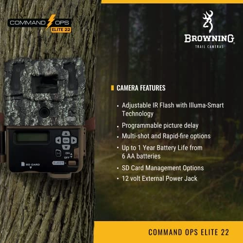 BTC-4E22 - 22 megapixel