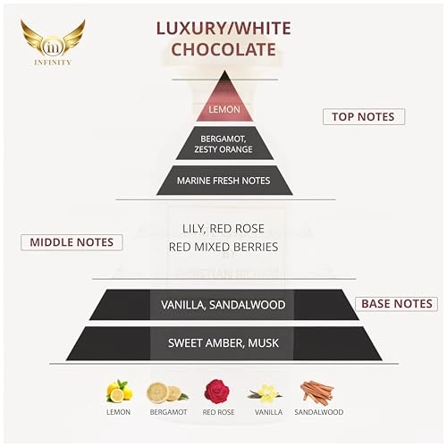 LUXURY/WHITE CHOCOLATE Eau de Parfum 100ml