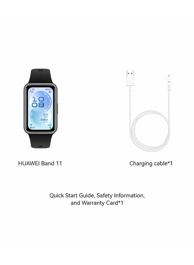 Band 11 - 1.62-Inch