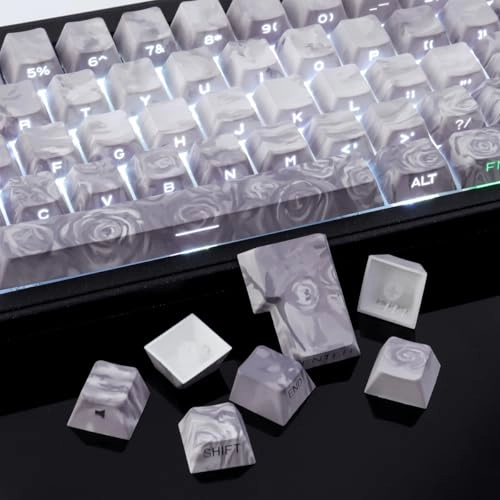 PBT Keycaps - Bluetooth USB-C