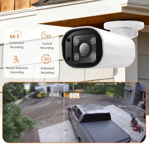 SX HVIP - 4MP AI Human Detection IP66